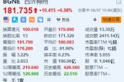 美股异动｜百济神州涨超6% Q2总收入及毛利同比大增超五成