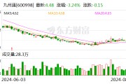 医药流通龙头九州通半年报出炉 营收、净利双降