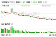 宝丽迪：公司目前正在做产品客户端验证试用 尚未批量订单 仅限于客户验证样品订单