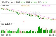 味知香：使用7000万元购买结构性存款产品