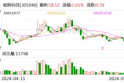 能辉科技：上半年净利润同比预增414.41%-585.88%