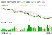 常润股份：实际控制人JUN JI增持公司股份约42万股，增持计划实施完成