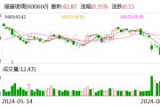 福耀玻璃：上半年净利润同比增长23.35%