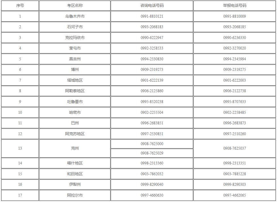 出疆申报逾期了怎么办(2020年出疆申请报告)