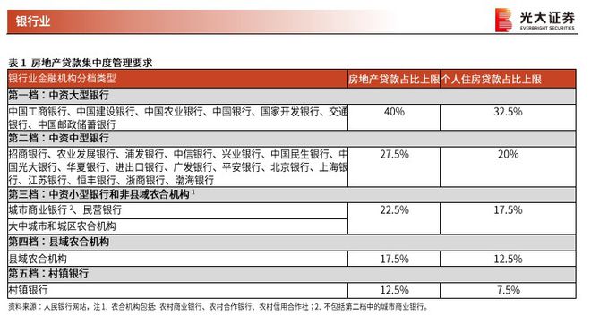 村镇银行逾期了怎么办房贷(村镇银行贷款逾期不还会怎样)