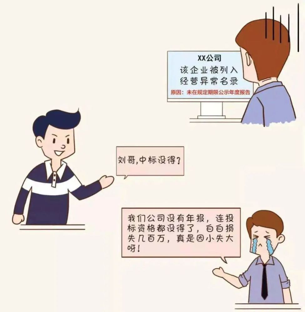 年报逾期了怎么办辽宁(年报逾期补报完有罚款吗)