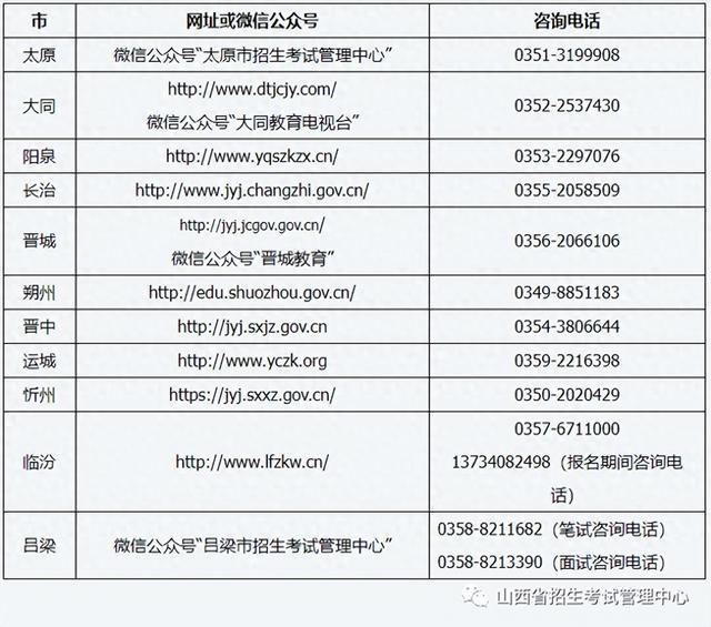 同名的人逾期了怎么办(同名同姓的贷款我被催收)