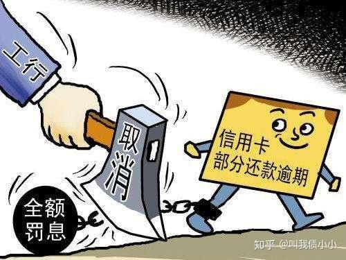 利息逾期了该怎么办(利息逾期了该怎么办理)