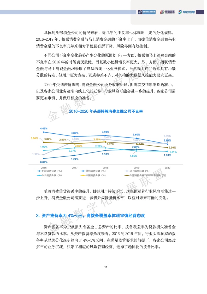 资产收益逾期了怎么办(资产收益计算公式是什么)