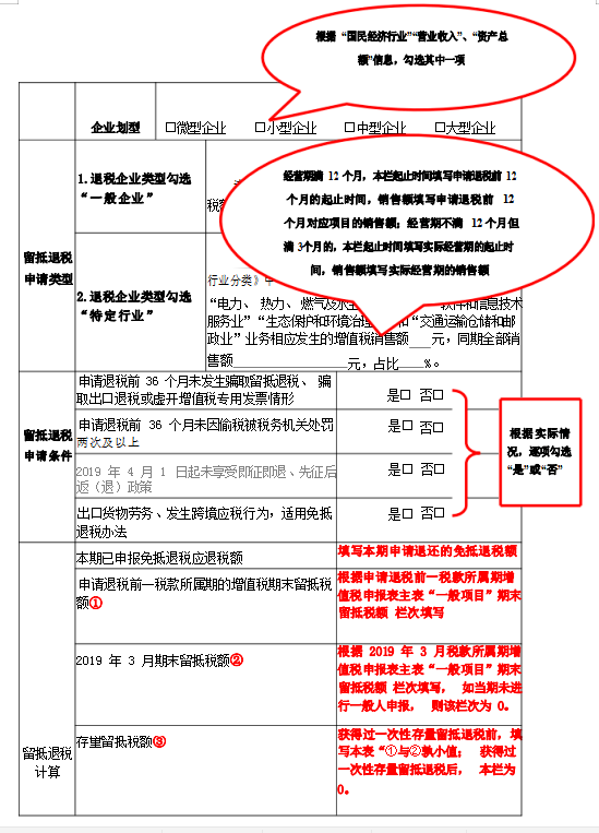 报税报表逾期了怎么办(税务报表逾期后会多长时间罚款)